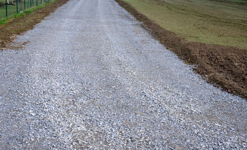 Increase Your Gravel Installation Business with an AI Driven, Targeted Website