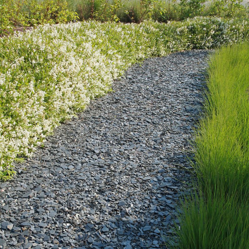 Garden Pathways with Gravel